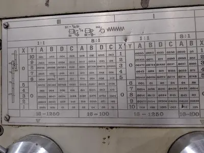 1997 HERCULES SPM-630x4000 Engine Lathes | Toolquip, Inc. (13)