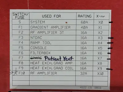 Electrical Control Cabinet