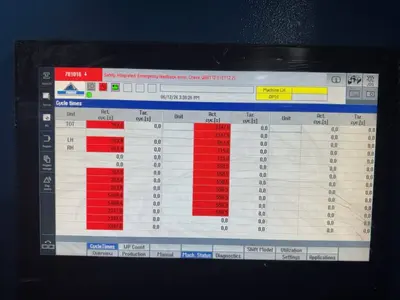 Used 2024 FAMAR TANDEM 260 CNC Lathes Georgia US | The Equipment Hub #1279190