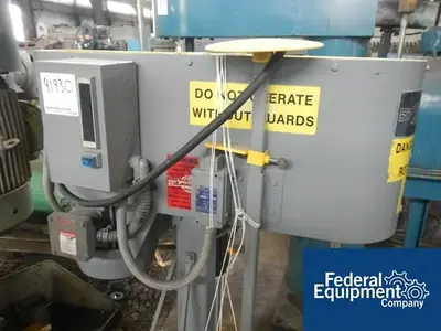 USED Schold 3 HP Scholds Slow Speed Disperser, S/S
