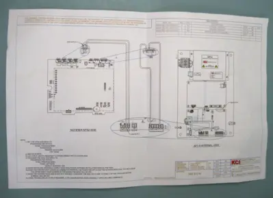 USED Kingfisher Company Inc. APT-S