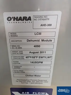 USED O'HARA 36" O'Hara Labcoat Coating Pan, Model LC3