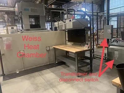 USED 2019 WEISS TECHNIK PVH120/70/6 TEMPERATURE/HUMIDITY TEST CHAMBER