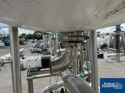 Unknown Mixing Pump skid, S/S
