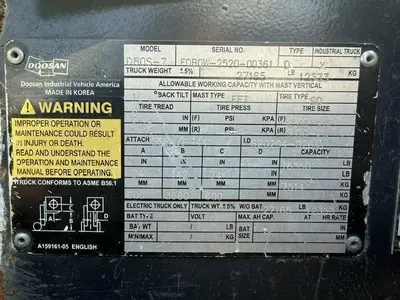 Used 2016 DOOSAN D80S-7 Internal Combustion Forklifts: Pneumatic Tire Illinois US | Somerset Equipment Sales #1546128