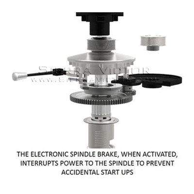 JET ETM-949 Variable Speed Mills | Sierra Victor Industries (4)
