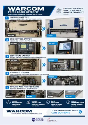 Retro-Fitting Upgrading Machine Retro Fit upgrades- Make old Machines new again | Bud's Equipment Sales (18)