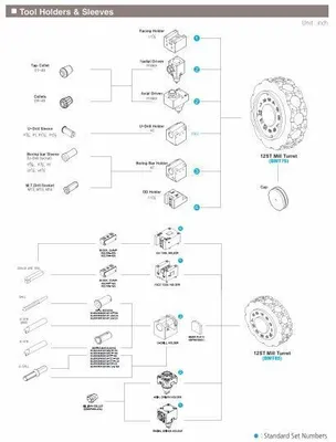 2026 SMEC SLV 800 CNC Lathes | Bayou Machinery (7)
