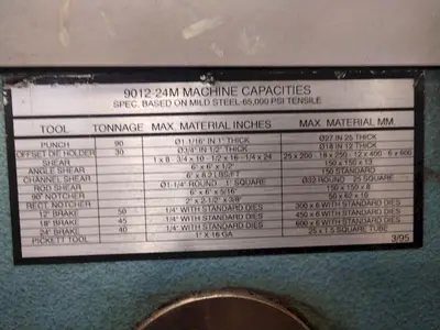 USED SCOTCHMAN 9012-24M