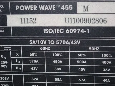 USED LINCOLN POWER WAVE 455 M