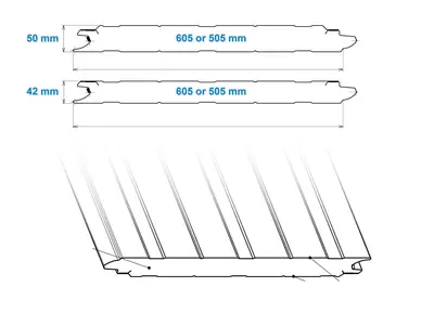 USED MANNI / CANNON POLYURETHANE PRESS FOR SANDWICH PANELS