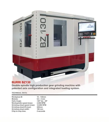 2025 BURRI BZ 130 Gear Grinders | Machine Tool Builders, Inc. (7)