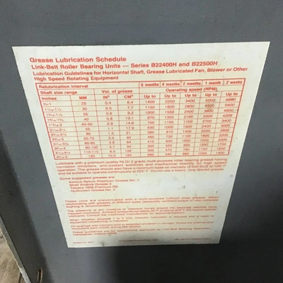 American fan company QBCS-200 Backward Inclined Fan Blower 7.5 Hp