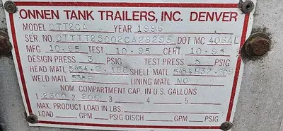 Used 1994 GMC KODIAK Fuel & Lube Trucks Utah US | CSS Equipment Sales #1347261