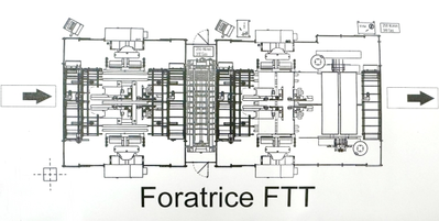 USED BIESSE FTT