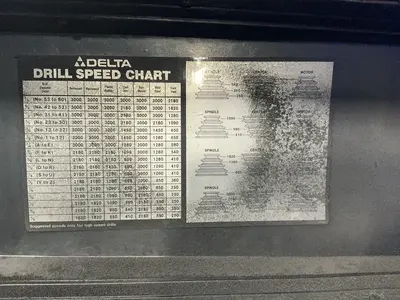 Used DELTA 17900 Heavy Duty & Sensitive Single Spindle Drills Ohio US | HGR 24 #1276087