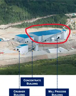 WARDROP Engineered Building, 354' x 168'