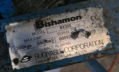 USED BISHAMON BX30S