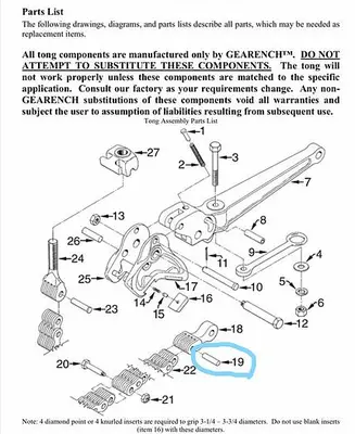 New | in-Stock PETOL GEARENCH TOOLS HP237 Power & Hand Tools (Misc) Pennsylvania US | East West Machinery & Drilling #1416204