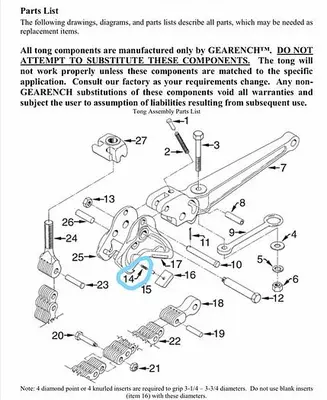 New | in-Stock PETOL GEARENCH TOOLS HS20S SPRING Tooling & Accessories (Other) Pennsylvania US | East West Machinery & Drilling #1415911