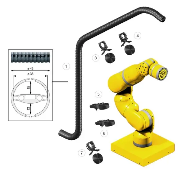 FANUC CRX-30iA Robot IGUS Dress Package