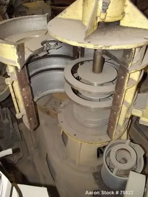 Used RAYMOND _UNKNOWN_ Impact Mills Illinois US | Aaron Equipment #85737