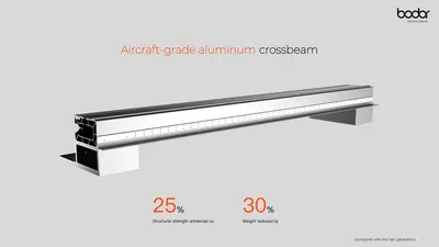 2025 BODOR P3 Laser Cutters | CNC EXCHANGE (16)