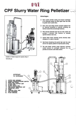 4.5" PTI Water Ring Pelletizing Line, Vented Barrel