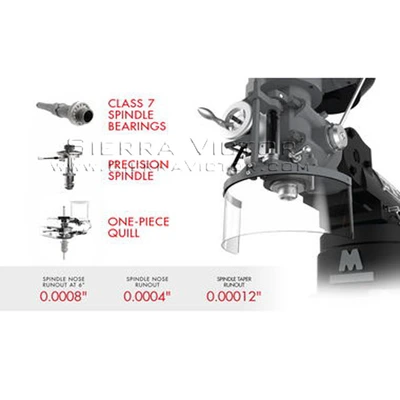 JET ETM-949EVS Variable Speed Mills | Sierra Victor Industries (5)