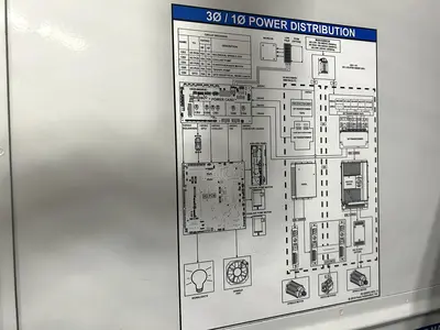 USED 2019 HAAS EC-1600ZT