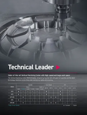 HYUNDAI WIA CNC MACHINE TOOLS KF6/50 Vertical Machining Centers | Hillary Machinery (16)