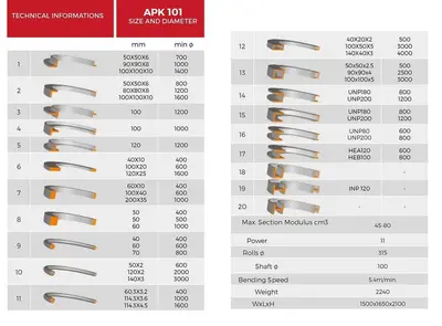 USED AKYAPAK APK 101