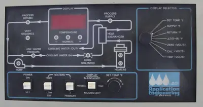 USED APPLICATION ENGINEERING TDV-1C