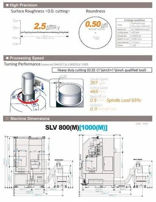 2024 SMEC SLV 800 CNC Lathes | Bayou Machinery (6)
