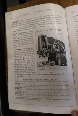 1941 CINCINNATI MILLING MACHINE CO ER #3 Manual Milling | MD Equipment Services LLC (40)