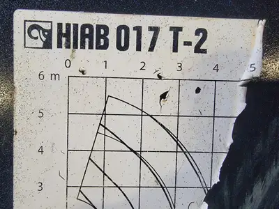 NEW HIAB 017T