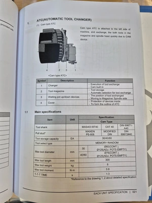USED 2021 DNS DOOSAN DNM 4500S