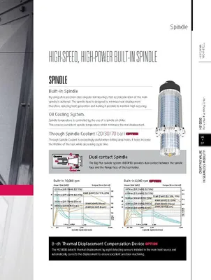 HYUNDAI WIA CNC MACHINE TOOLS HS10000 Horizontal Machining Centers | Hillary Machinery (21)