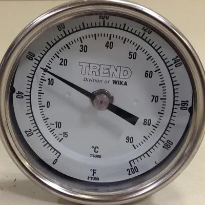 USED TREND METER823