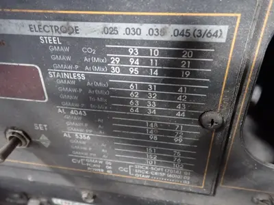 Used LINCOLN ELECTRIC POWER MIG 350MP Mig Welders Ohio US | HGR 24 #900523