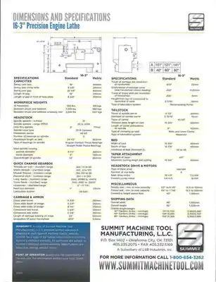NEW SUMMIT 16-3"