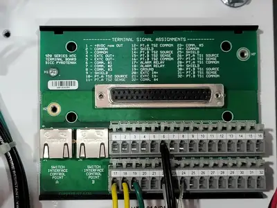 920 Series Heat Tracing Controller Assembly 920E9FWQ1SIS302SSH3202T65LAM