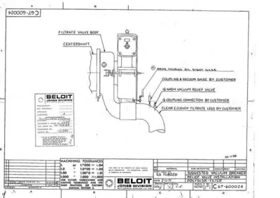 USED BELOIT JONES 3980
