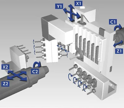 2019 CITIZEN L32-1M8 CNC Swiss Lathe | Graff-Pinkert (12)