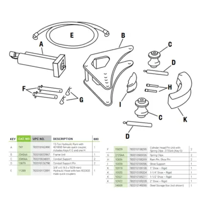Used GREENLEE _UNKNOWN_ Pipe, Tube & Bar Benders South Carolina US | General Equipment and Supply #1491321