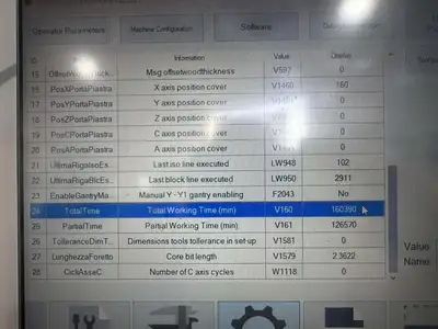 2022 SASSO MECCANICA M1 CNC Bridge Saws | STONE EQUIPMENT WAREHOUSE (9)