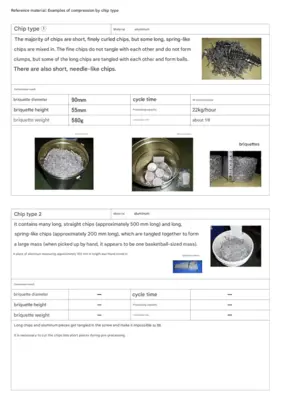 CHIP EATER CE52A-90 Briquetters | Alan Ross Machinery (4)