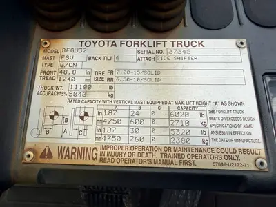 Used 2013 TOYOTA 8FGU32 Misc Forklifts Texas US | TB Forklifts #1272749