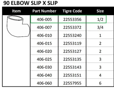 Tigre 22553356 1qty [New]
