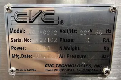 USED CVC SC202